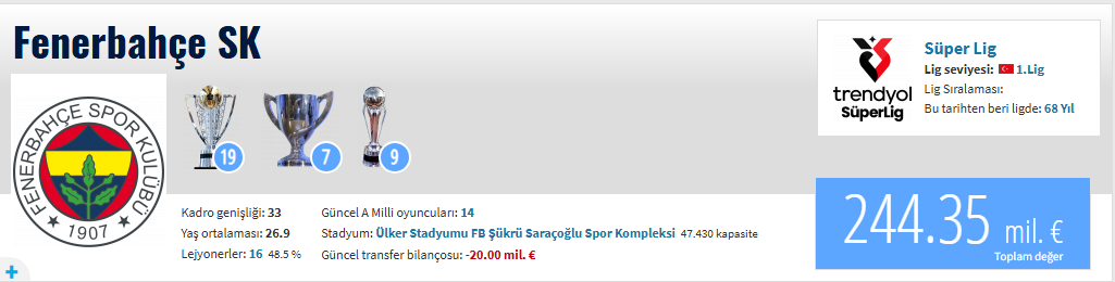 Fenerbahe Transfermarkt Deeri