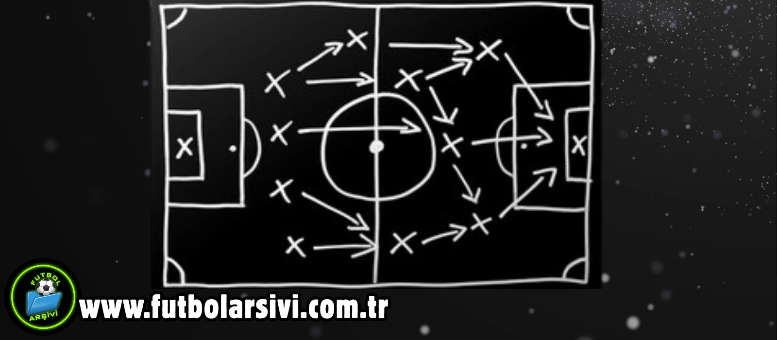 Futbol Taktik Tahtas�