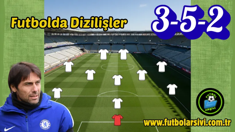 Futbolda 3-5-2 Dizili�i