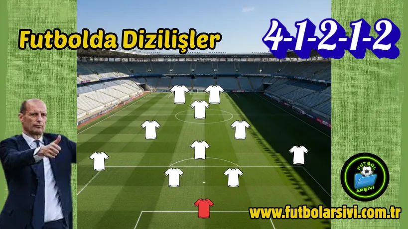 Futbolda 4-1-2-1-2 Dizili�i