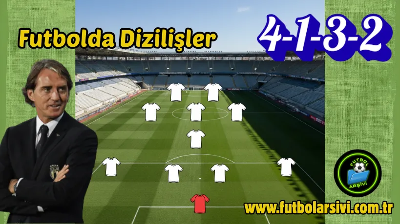Futbolda 4-1-3-2 Dizili�i