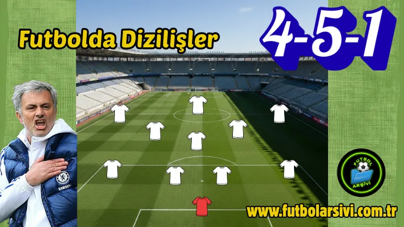 Futbolda 4-5-1 Dizili�i