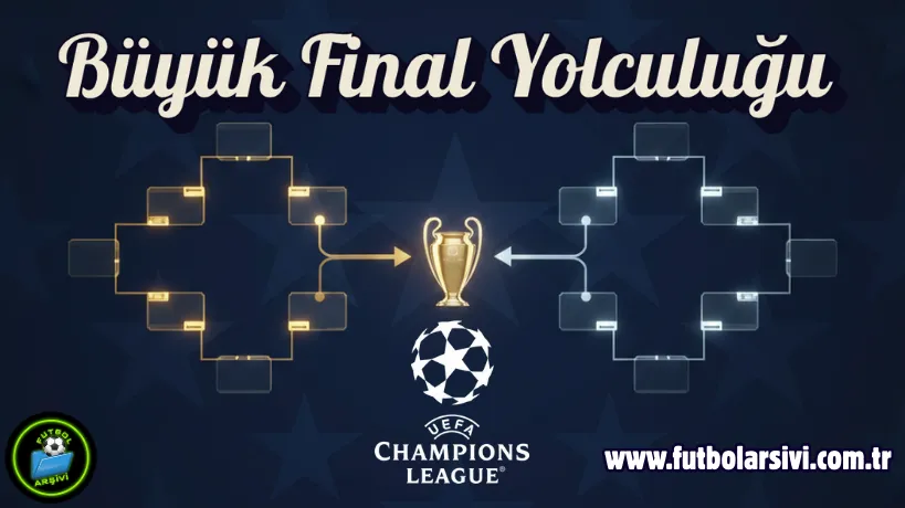 �ampiyonlar Ligi Final Yolculu�u