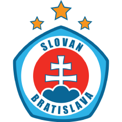 Slovan Bratislava
